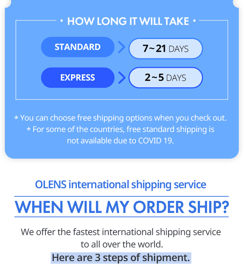 Estimated shipping time: Standard 7 to 21 days, Express 2 to 5 days. Free shipping options available at checkout. COVID-19 restrictions may apply.