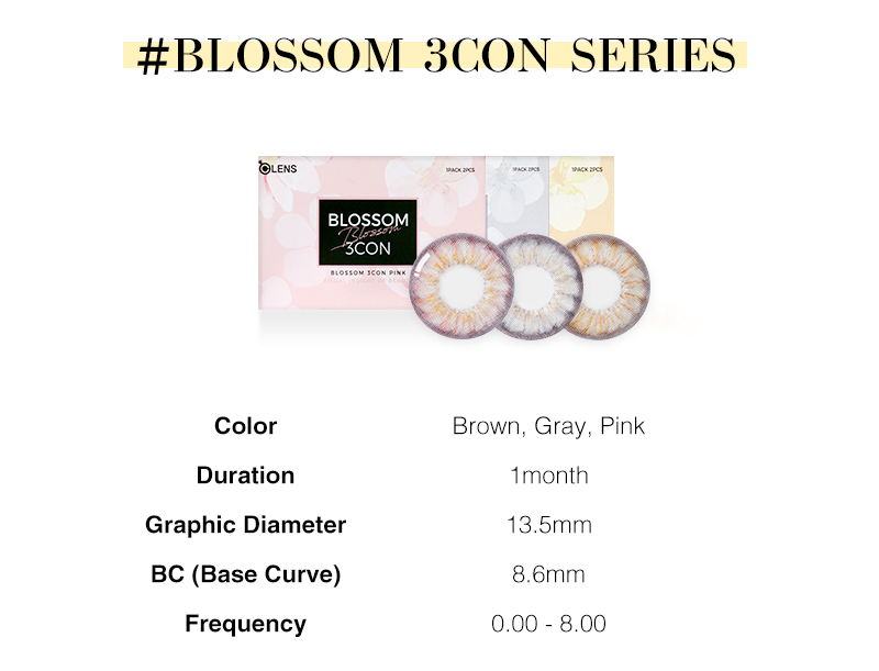 blossom3con